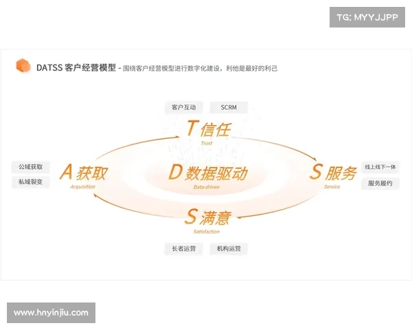 应对拉齐奥新战术挑战的策略分析与实施路径探讨